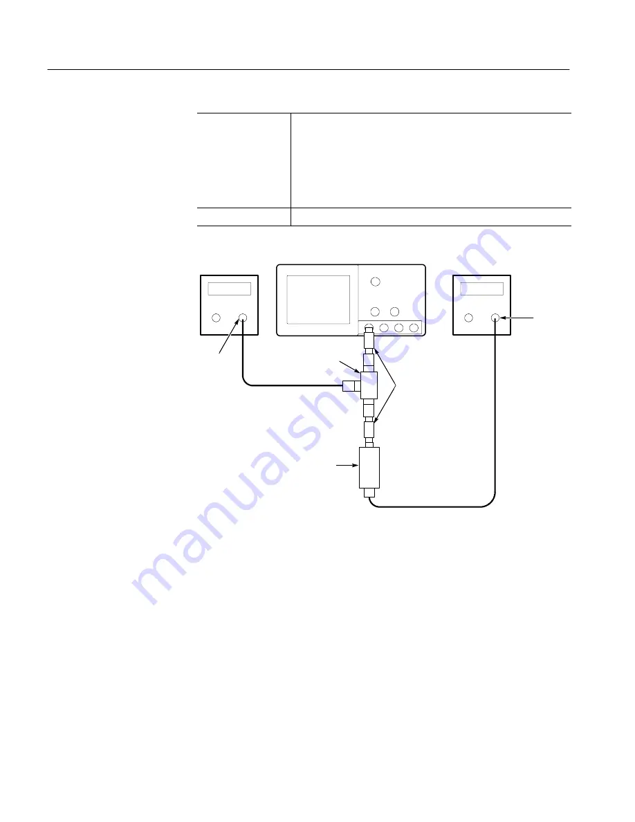 Tektronix TDS 420A Скачать руководство пользователя страница 124