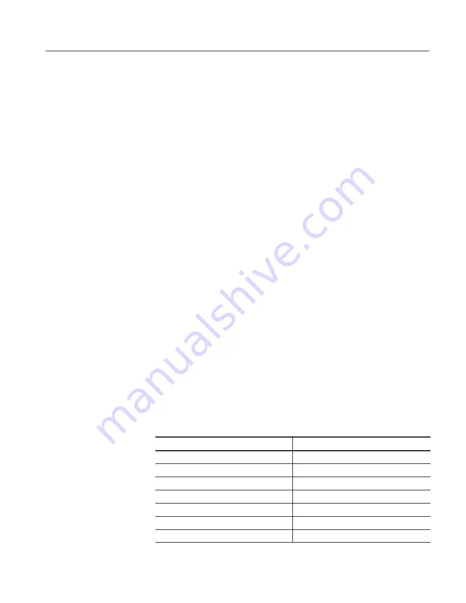 Tektronix TDS 420A Service Manual Download Page 129