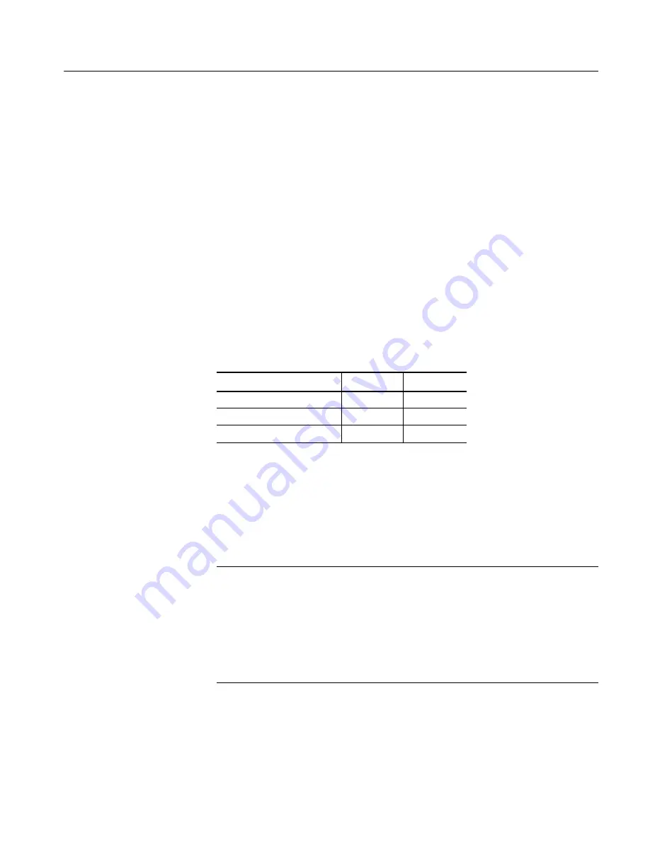 Tektronix TDS 420A Service Manual Download Page 133