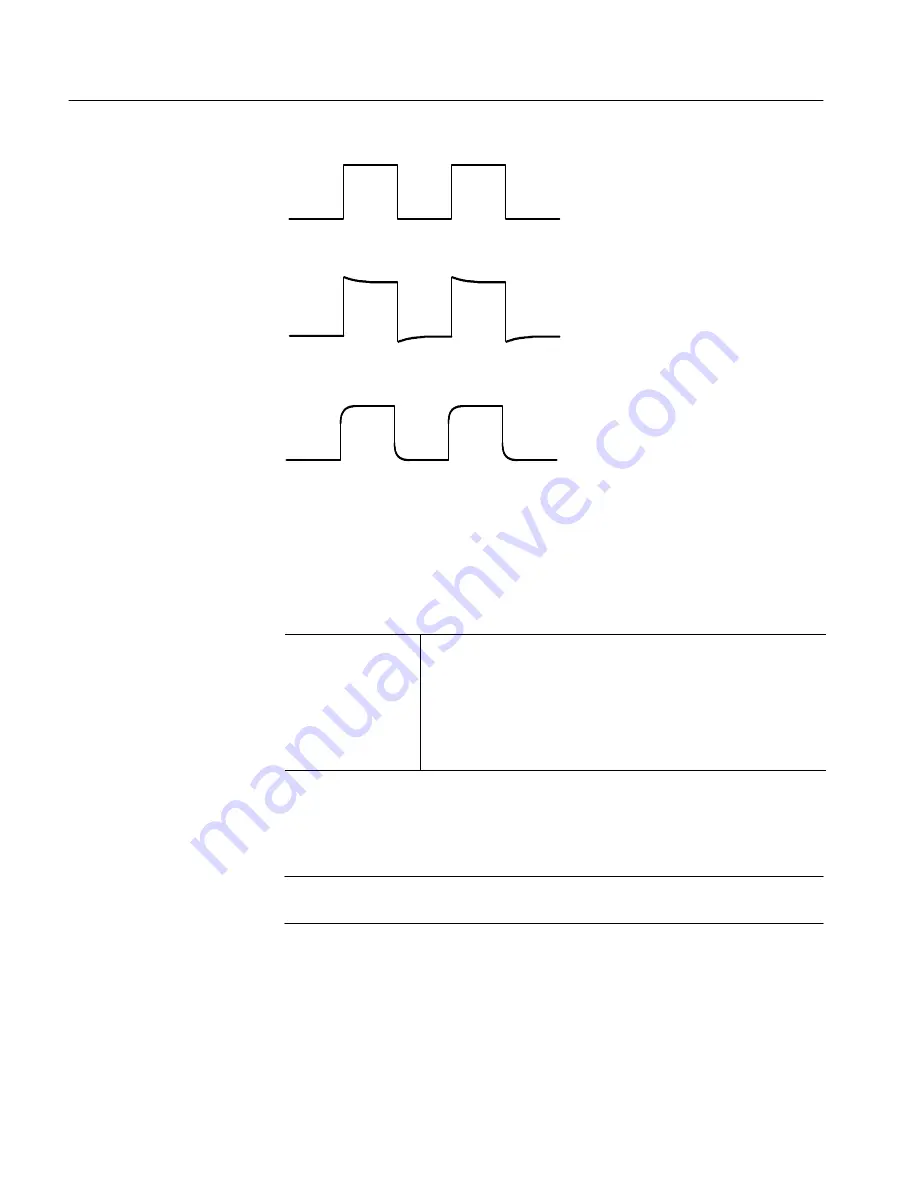 Tektronix TDS 420A Service Manual Download Page 138