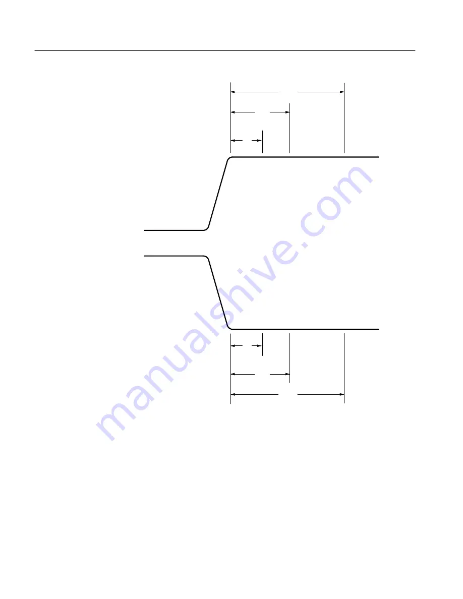 Tektronix TDS 420A Service Manual Download Page 146