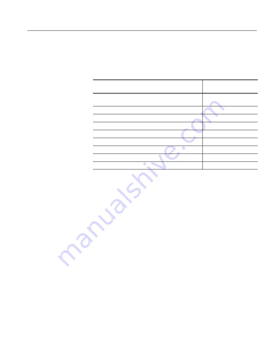 Tektronix TDS 420A Service Manual Download Page 155