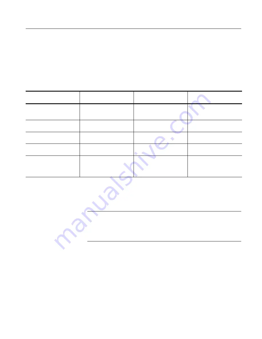 Tektronix TDS 420A Service Manual Download Page 229