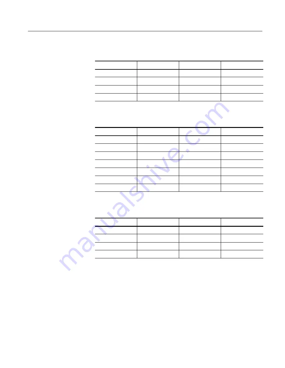 Tektronix TDS 420A Service Manual Download Page 251