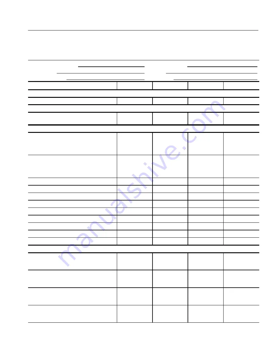 Tektronix TDS 500C Performance Verification Manual Download Page 37