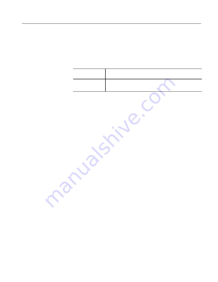 Tektronix TDS 500C Performance Verification Manual Download Page 43