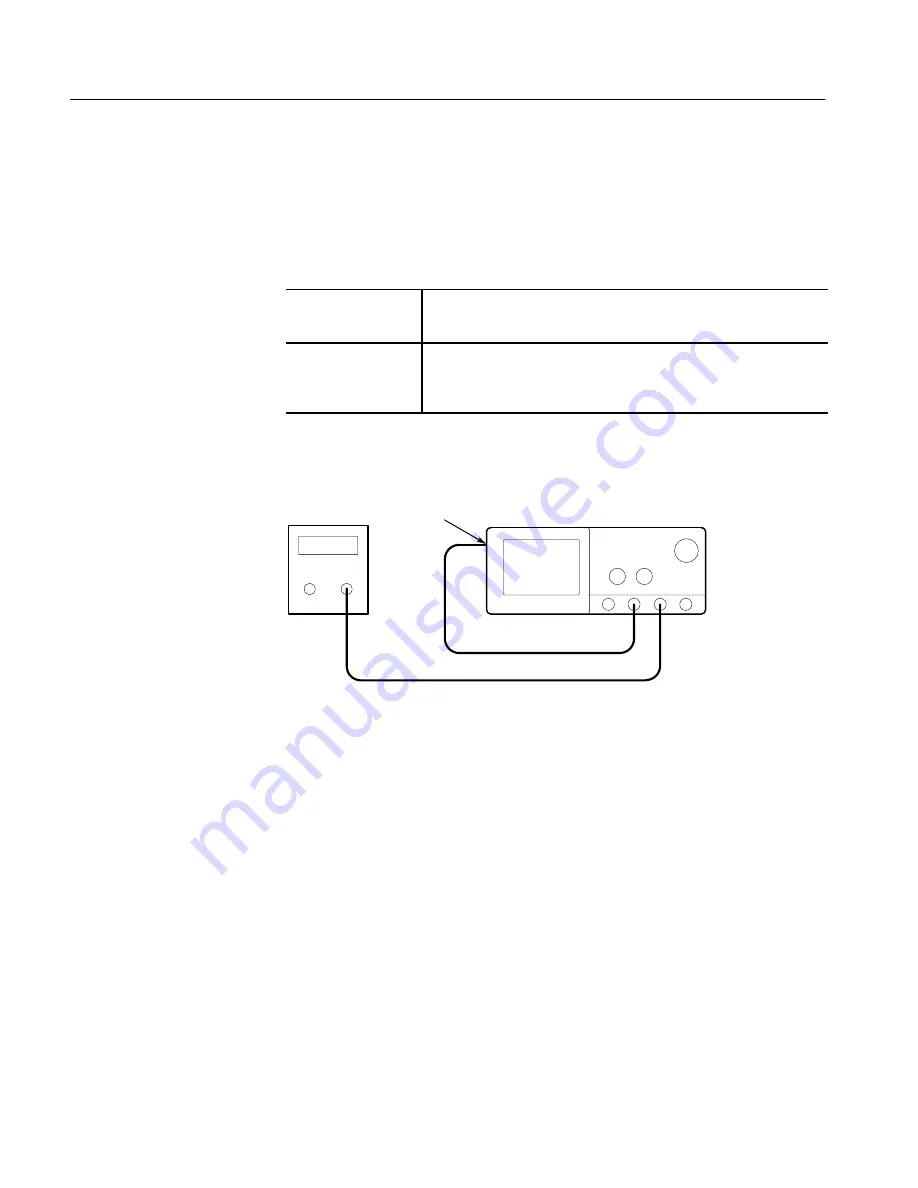 Tektronix TDS 500C Скачать руководство пользователя страница 74