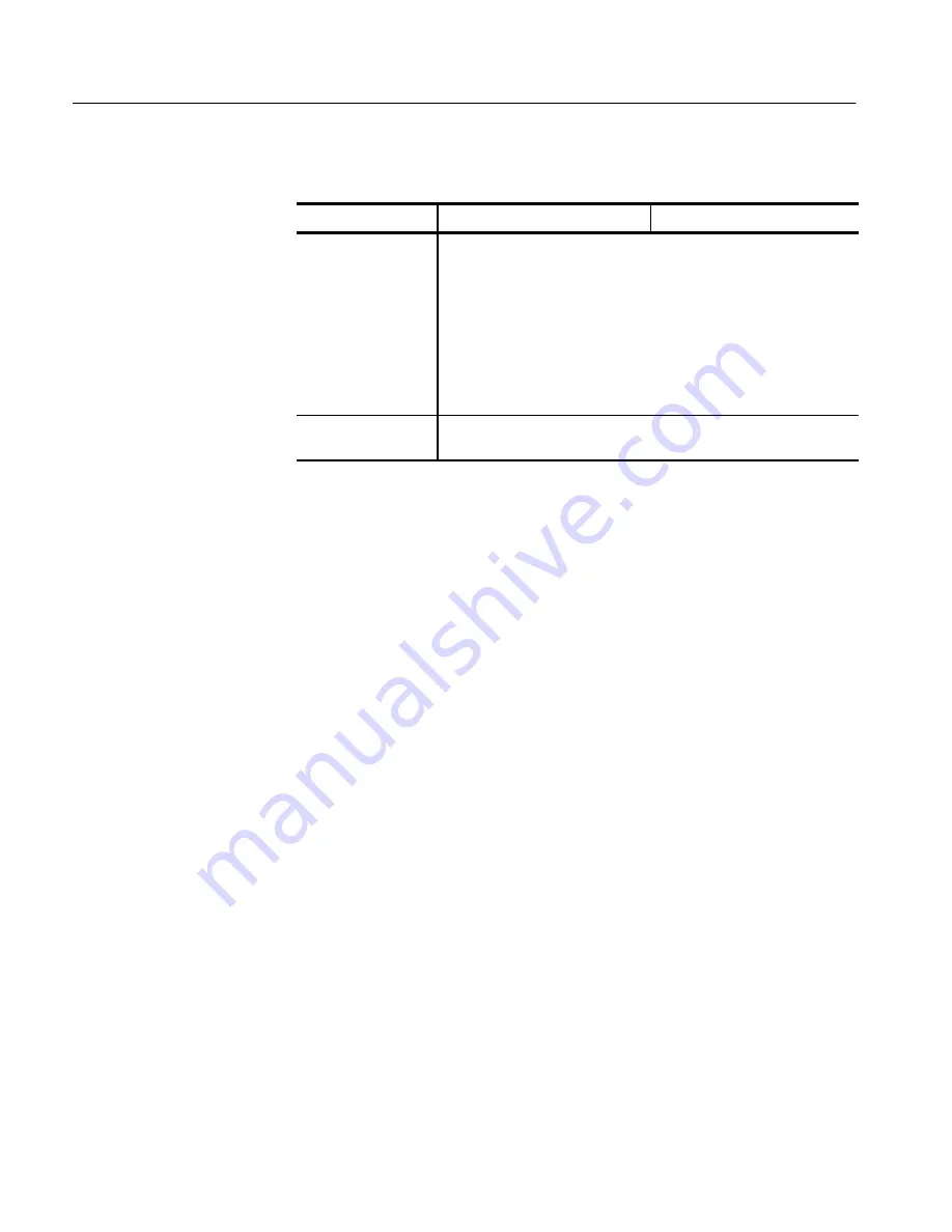 Tektronix TDS 500C Performance Verification Manual Download Page 118