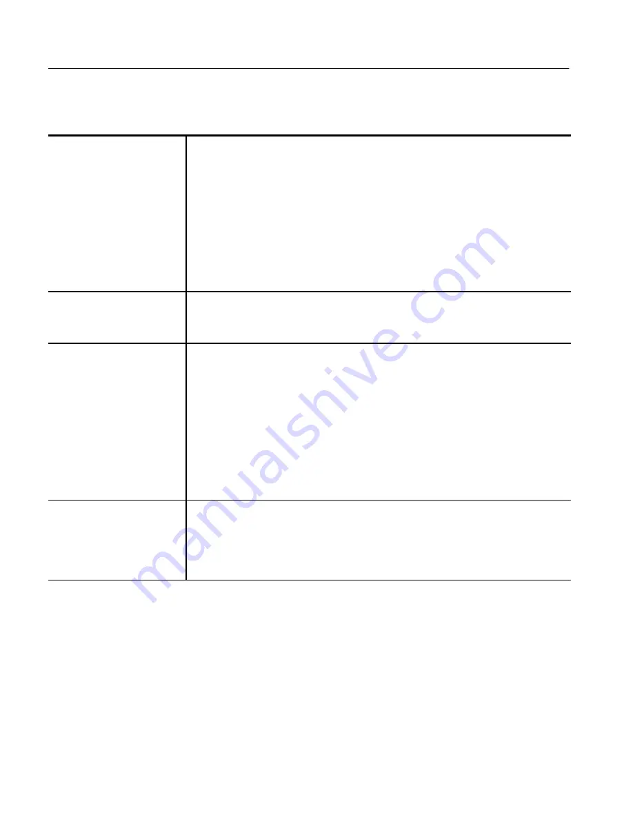 Tektronix TDS 500C Performance Verification Manual Download Page 140