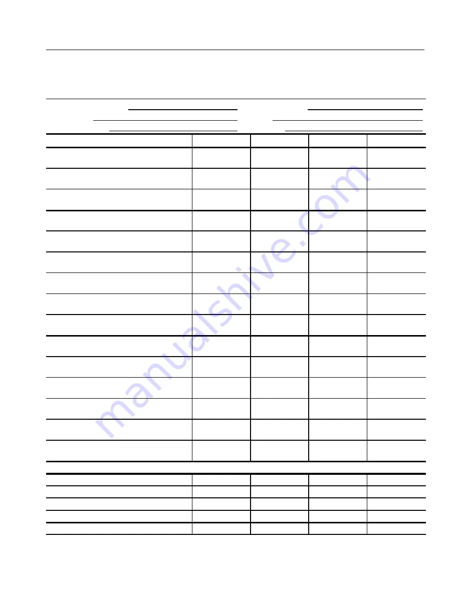 Tektronix TDS 500D Technical Reference Download Page 43