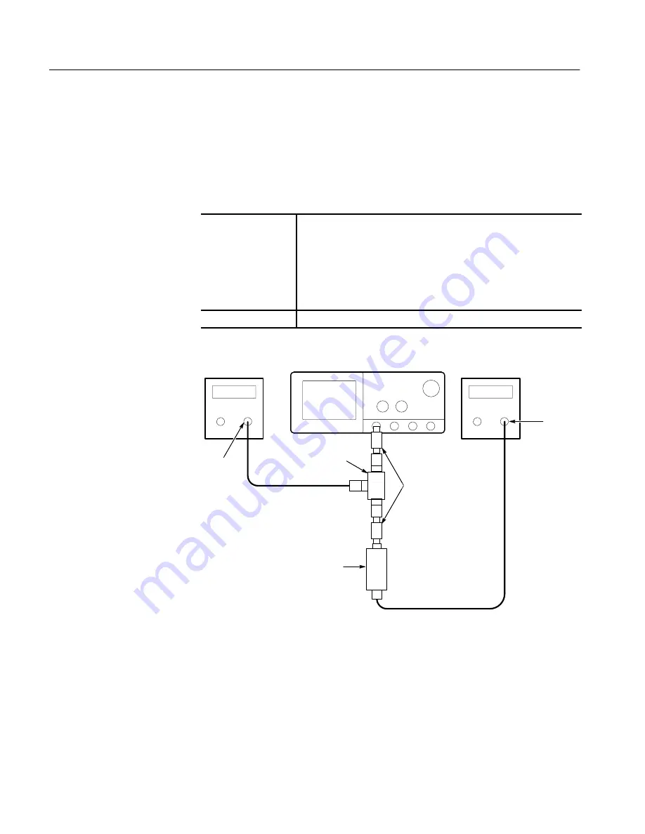 Tektronix TDS 500D Technical Reference Download Page 104