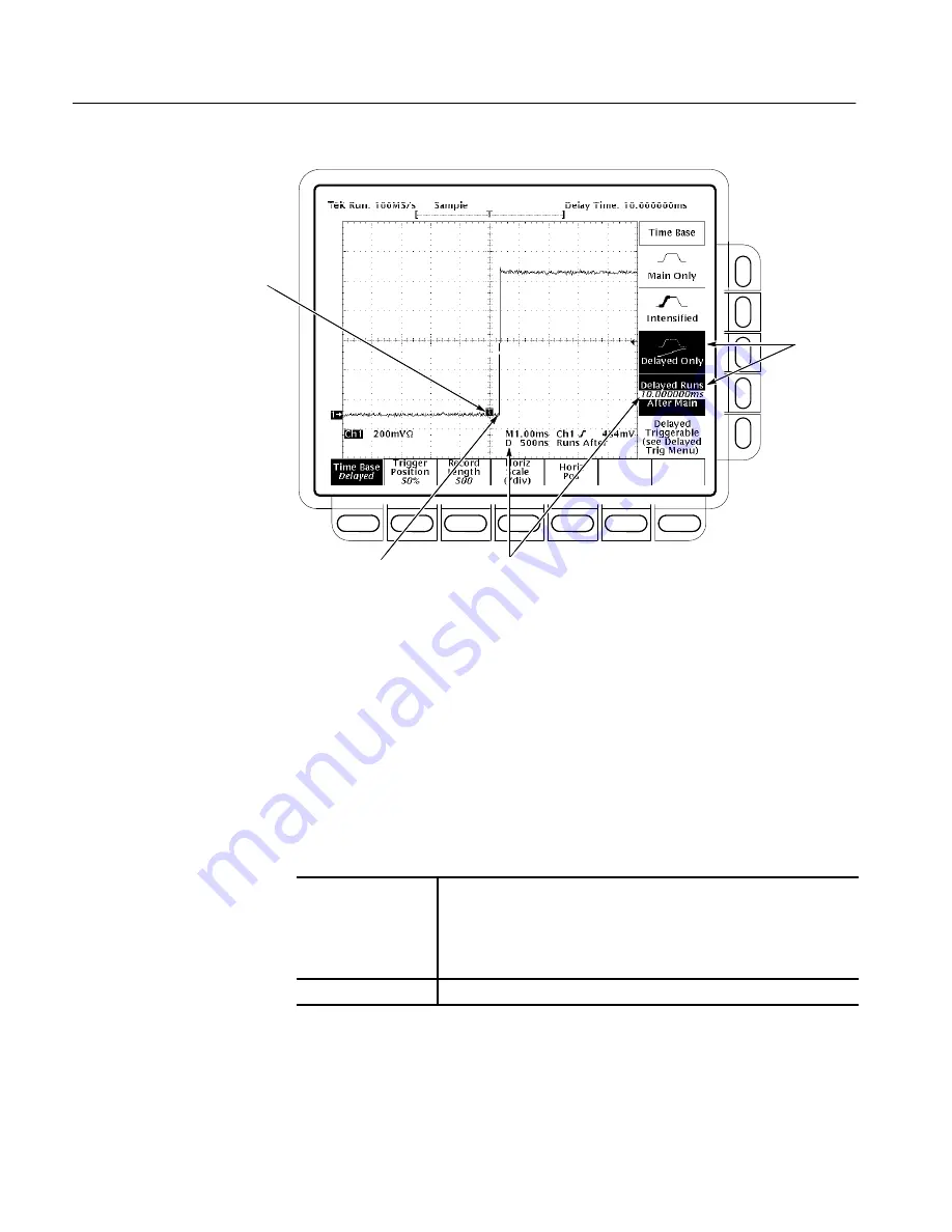 Tektronix TDS 510A Instruction Manual Download Page 54