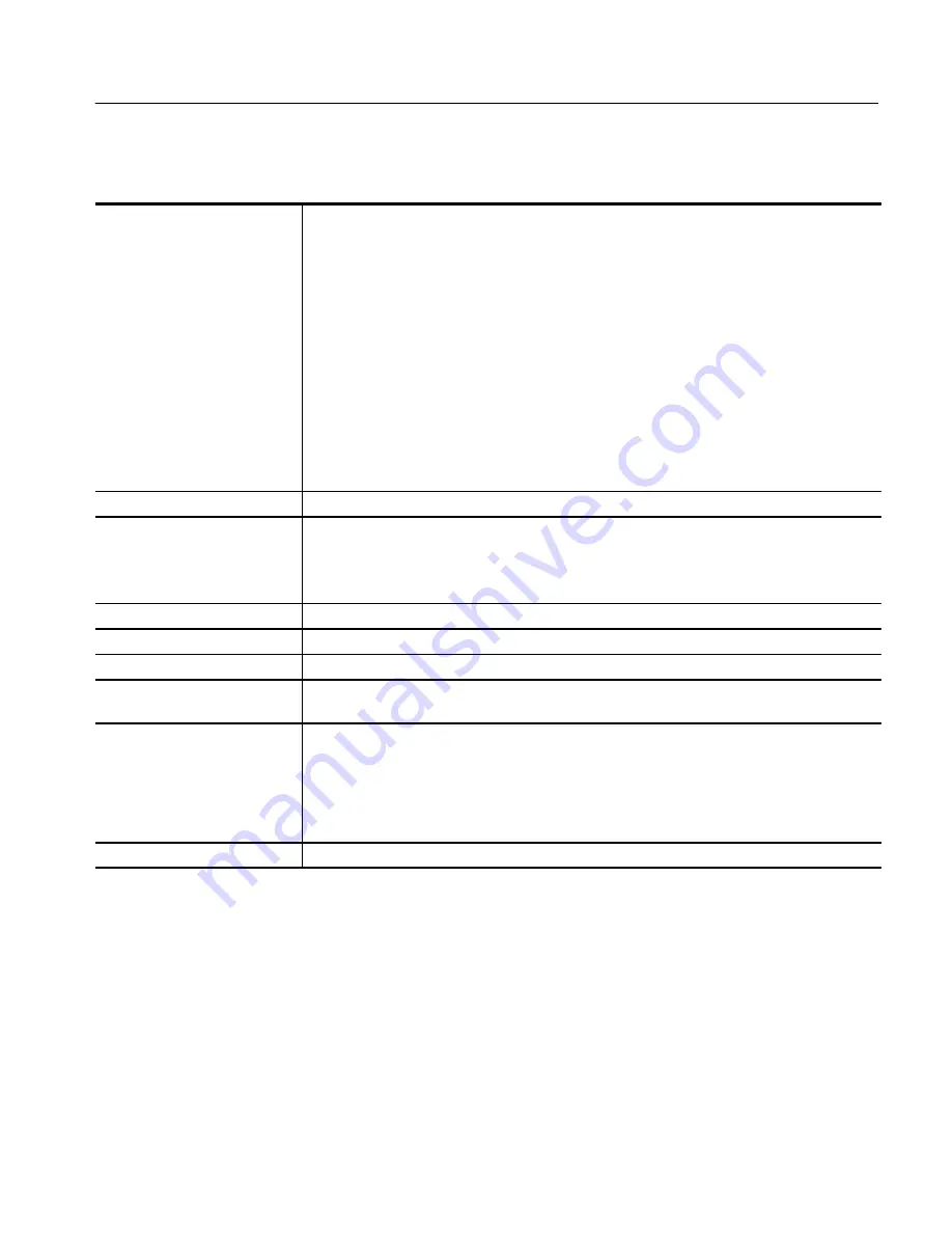 Tektronix TDS 510A Instruction Manual Download Page 111