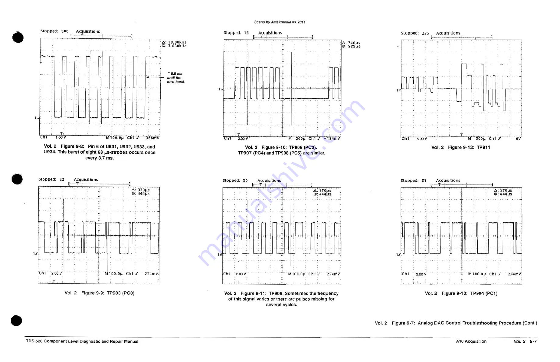 Tektronix TDS 520 Скачать руководство пользователя страница 18