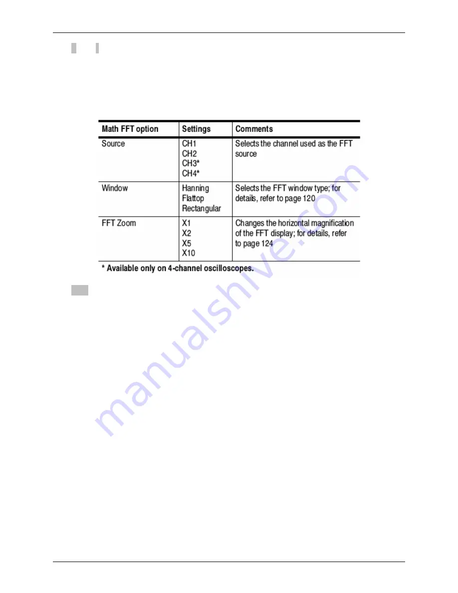 Tektronix TDS2012 Скачать руководство пользователя страница 8