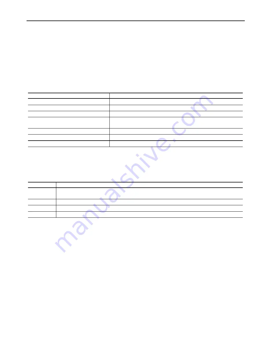 Tektronix TDS5032 Manual Download Page 35