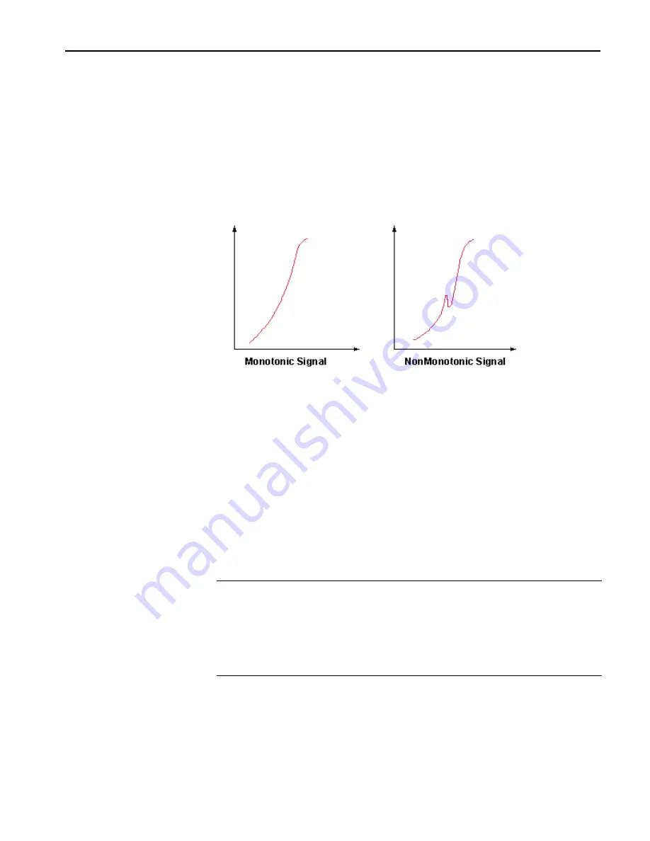 Tektronix TDS5032 Manual Download Page 48