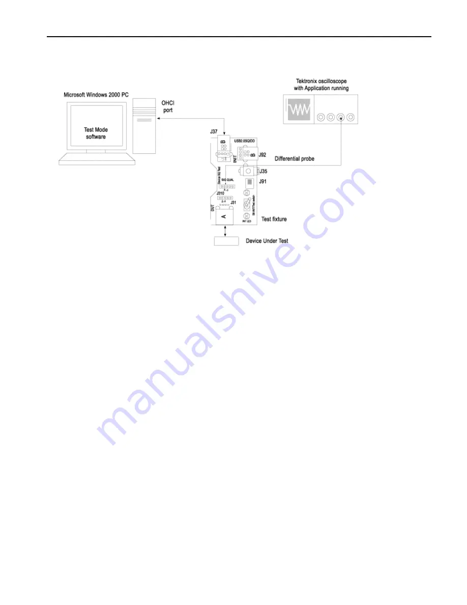 Tektronix TDS5032 Manual Download Page 108