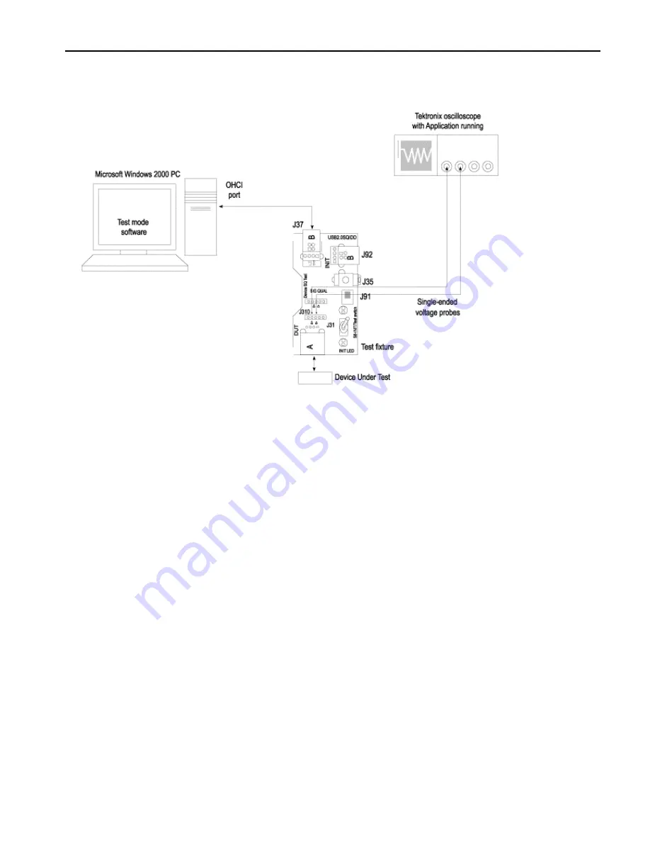 Tektronix TDS5032 Скачать руководство пользователя страница 134