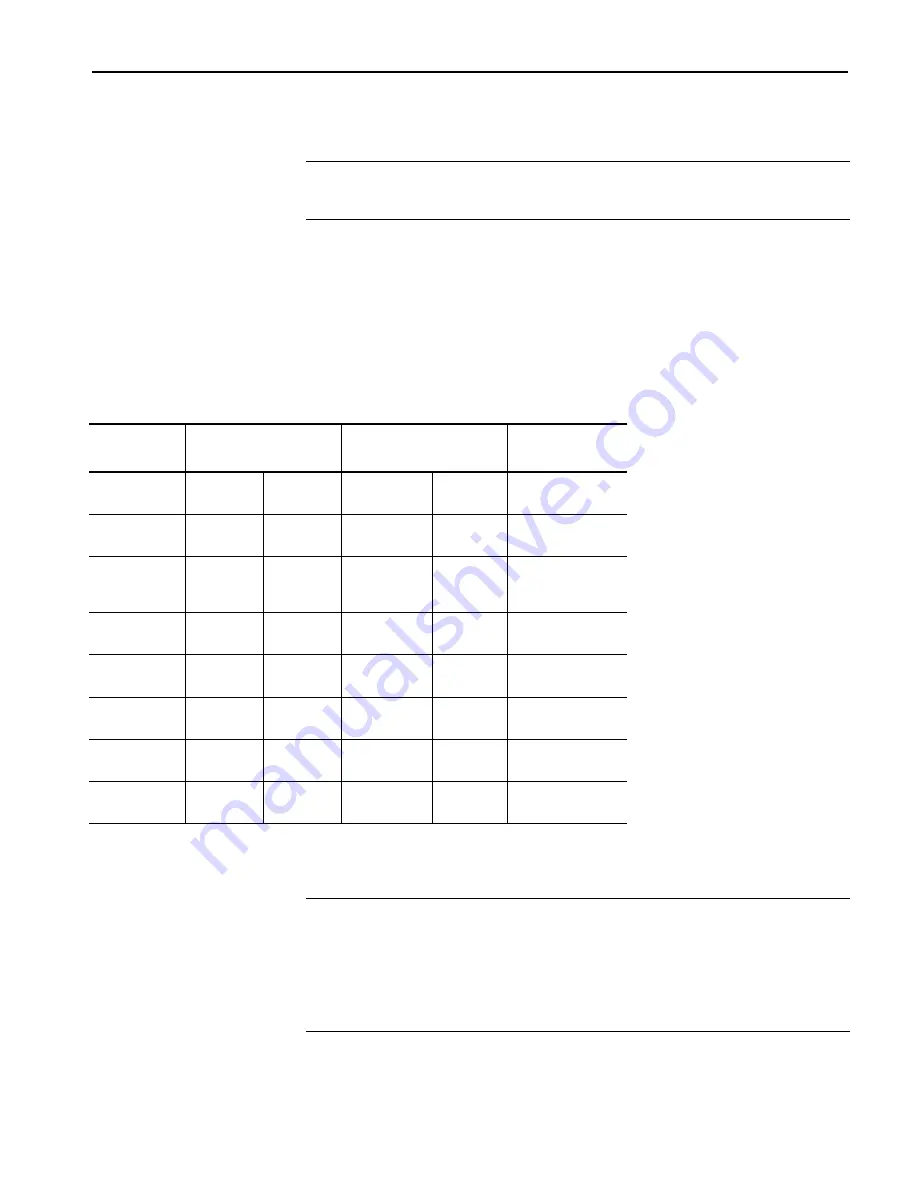 Tektronix TDS5032 Manual Download Page 178