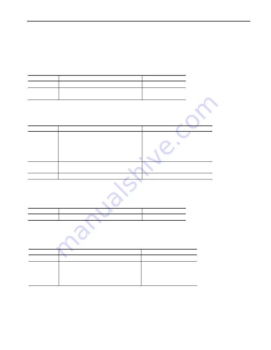 Tektronix TDS5032 Manual Download Page 197