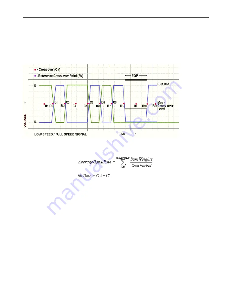 Tektronix TDS5032 Manual Download Page 204