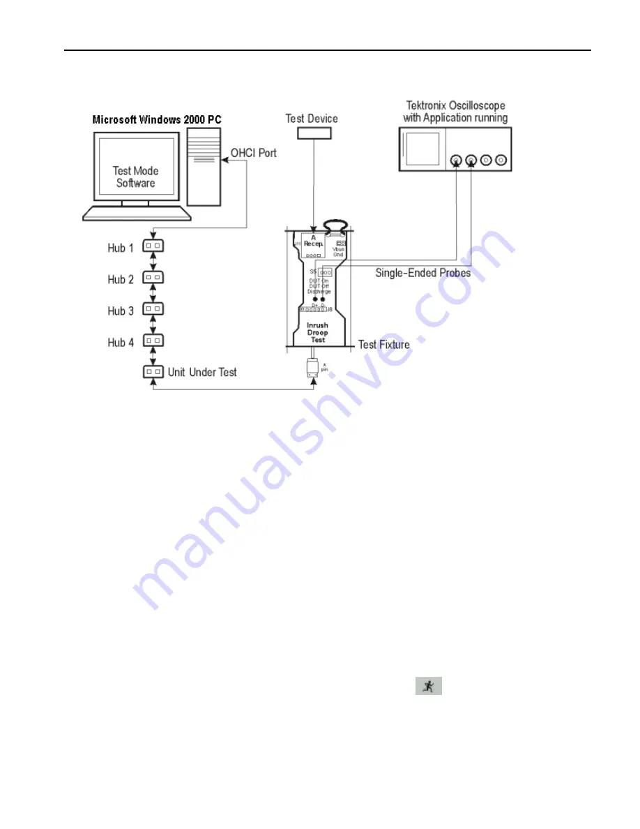 Tektronix TDS5032 Manual Download Page 218