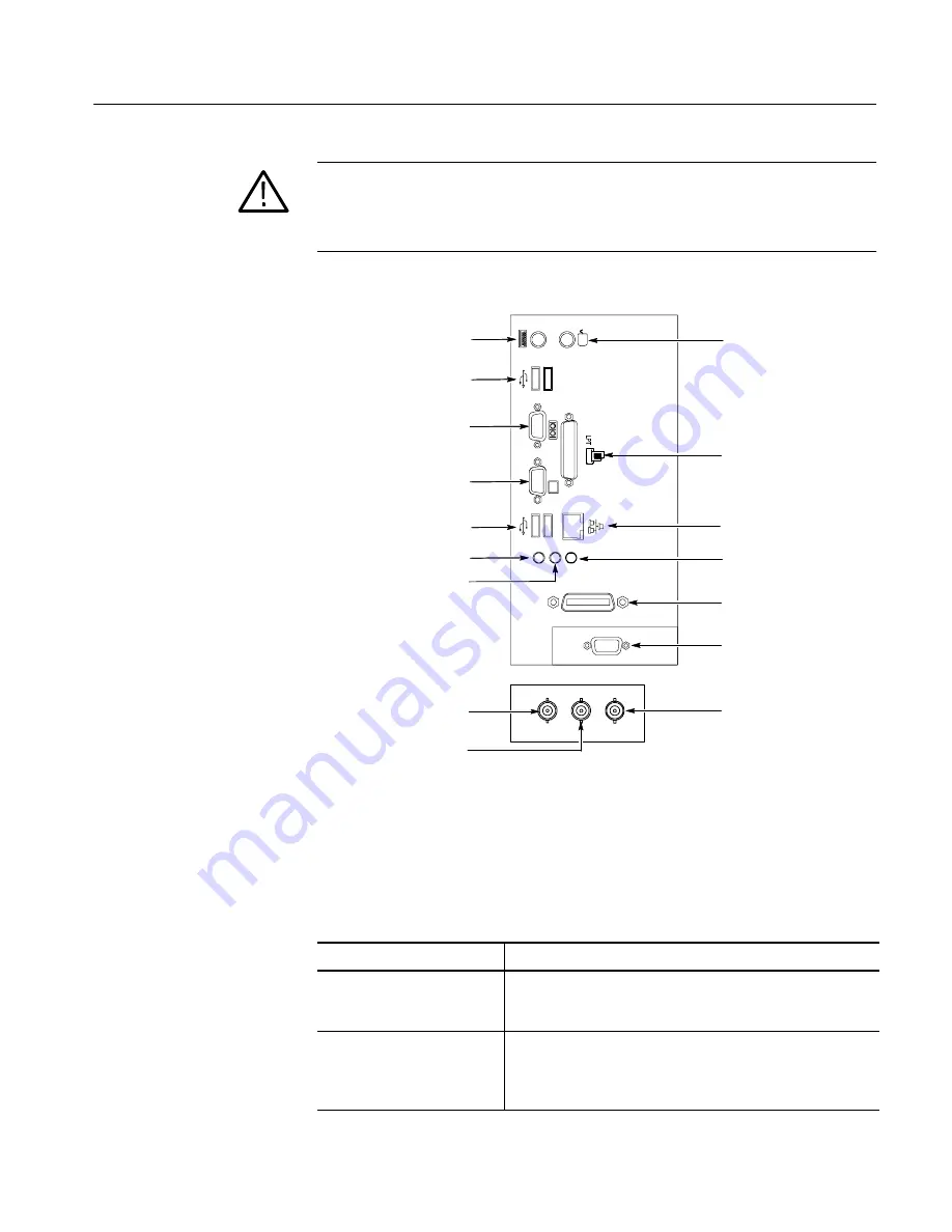 Tektronix TDS5054 User Manual Download Page 28