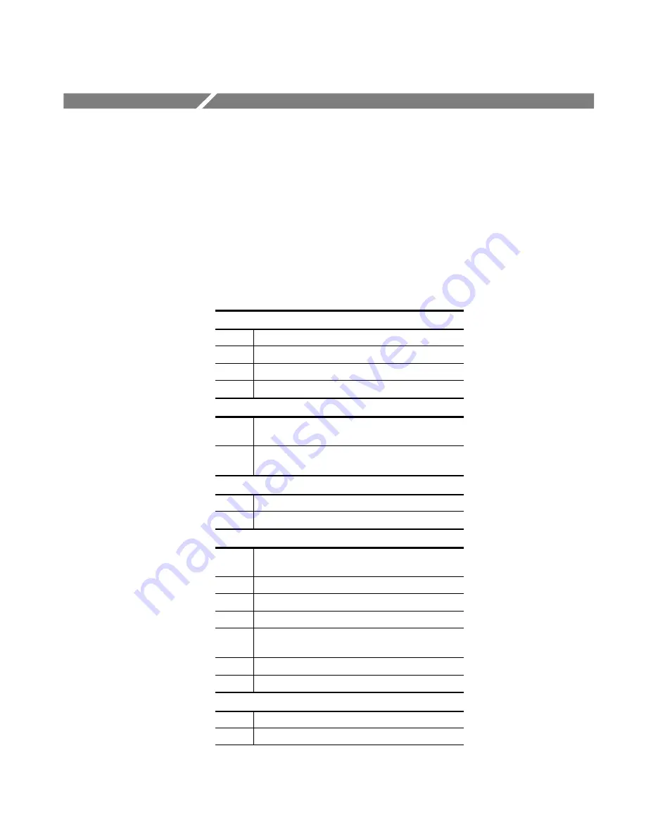 Tektronix TDS5054 User Manual Download Page 52