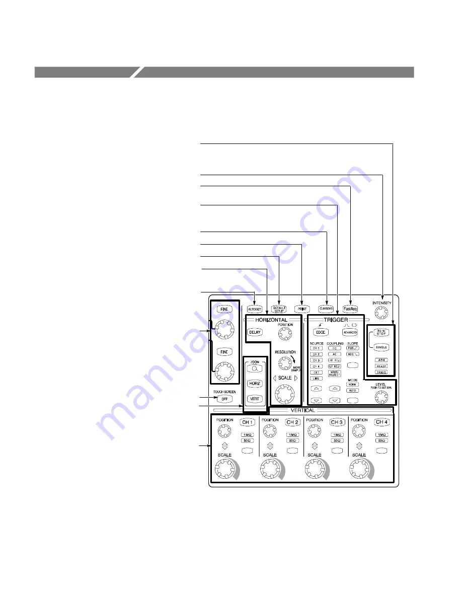 Tektronix TDS5054 Скачать руководство пользователя страница 61