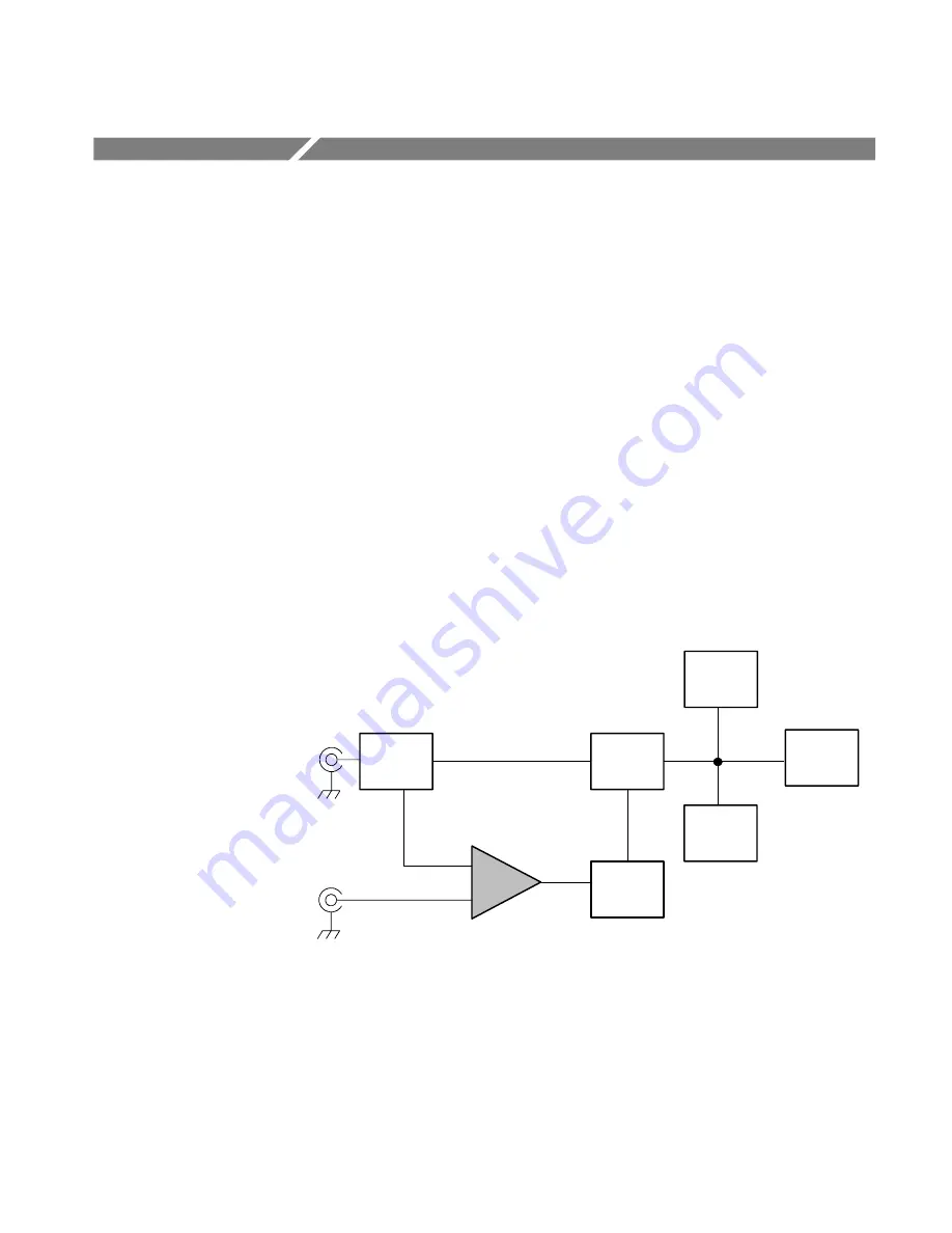 Tektronix TDS5054 User Manual Download Page 116