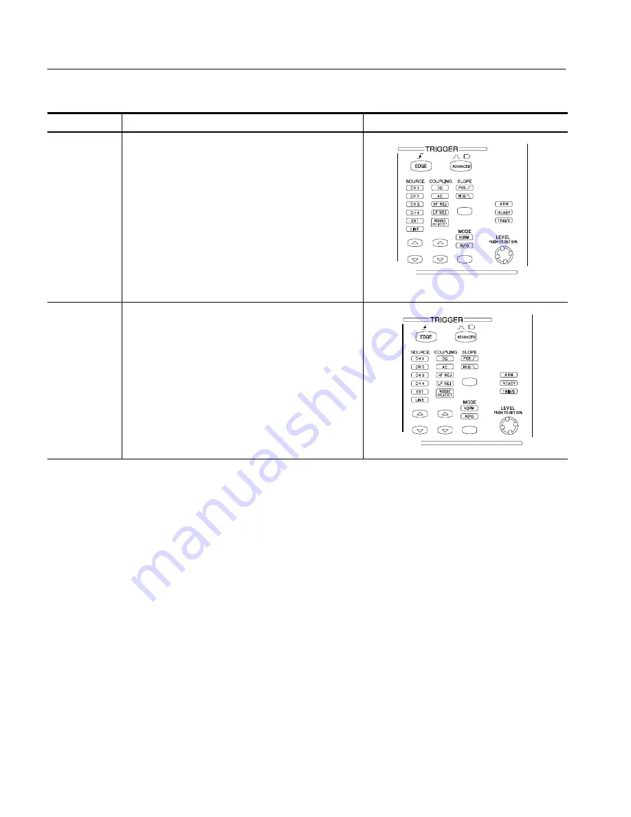 Tektronix TDS5054 User Manual Download Page 123