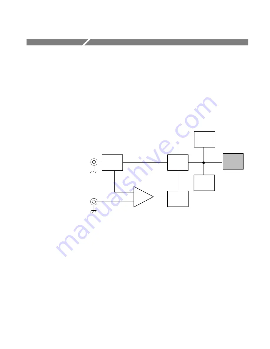 Tektronix TDS5054 Скачать руководство пользователя страница 166