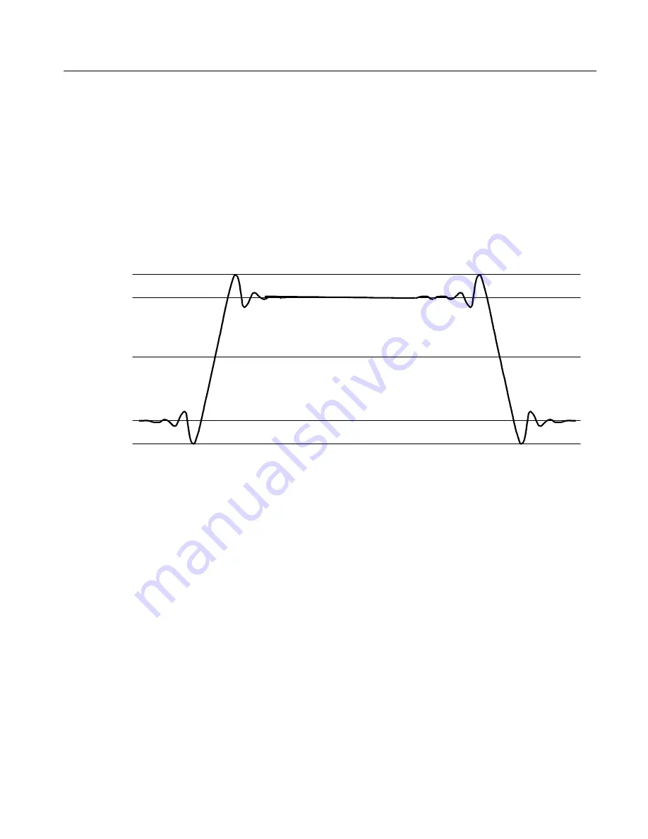 Tektronix TDS5054 Скачать руководство пользователя страница 184