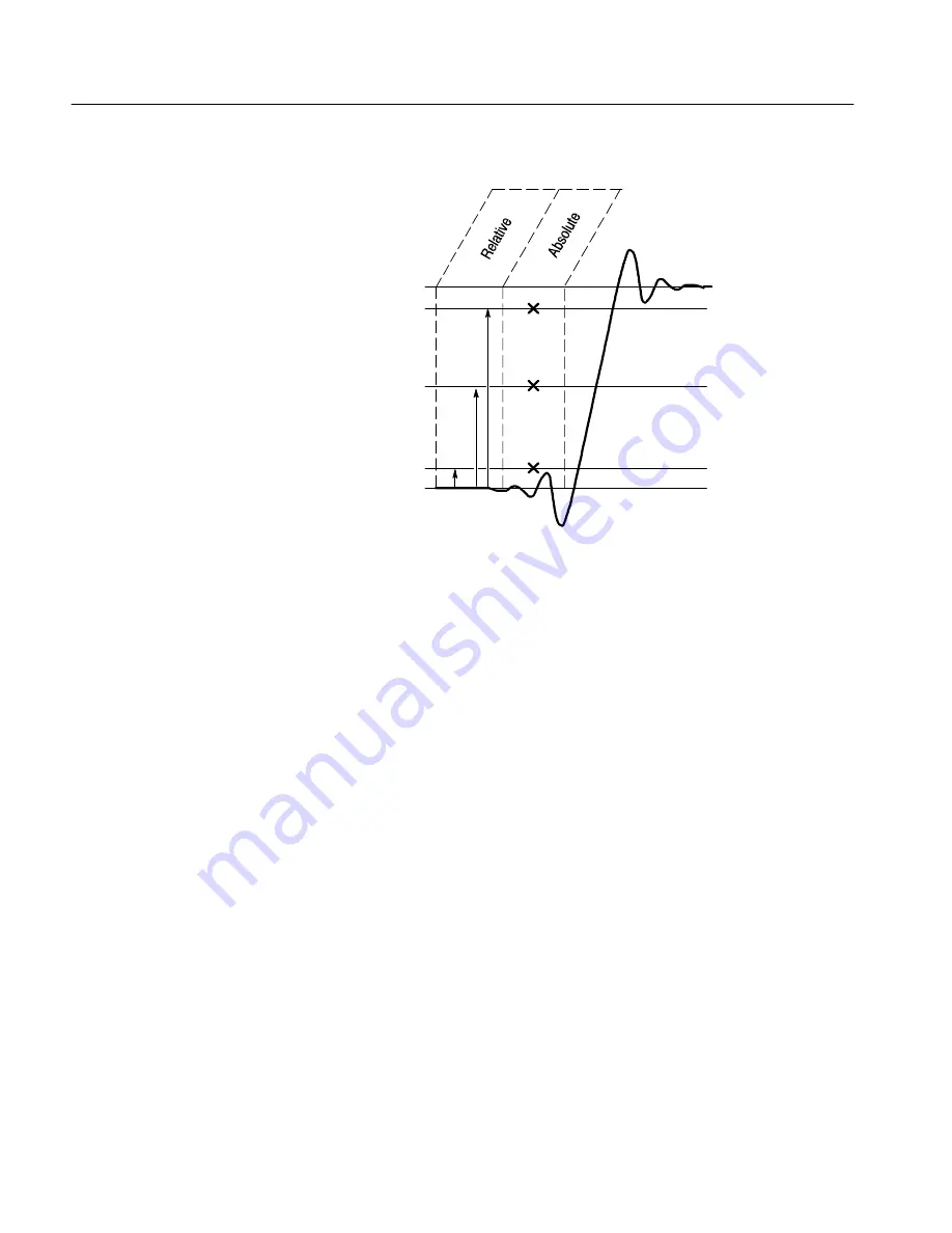 Tektronix TDS5054 User Manual Download Page 185