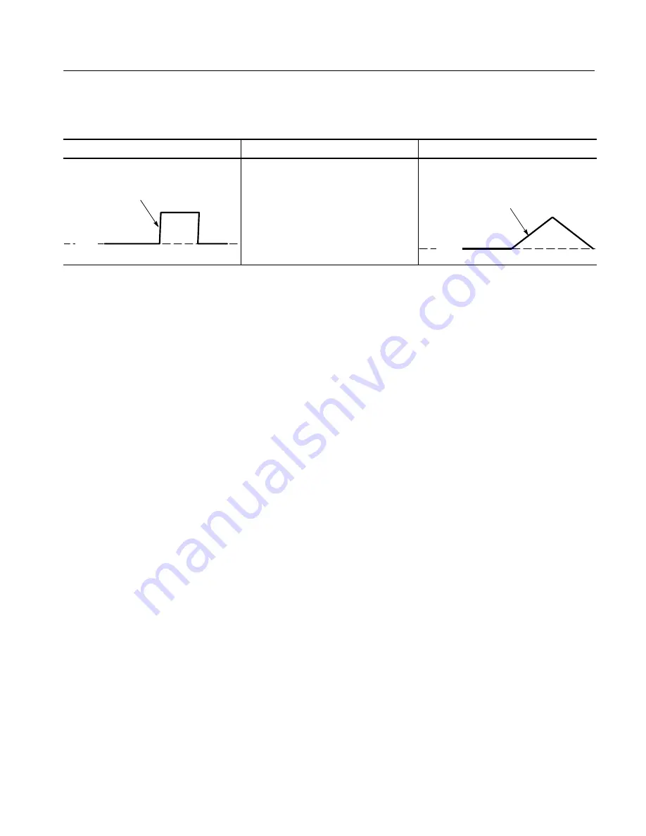 Tektronix TDS5054 User Manual Download Page 206