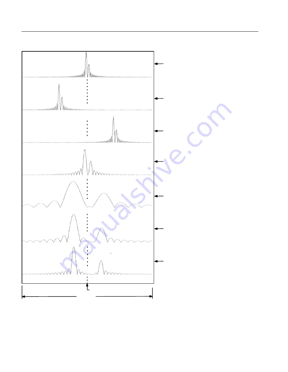 Tektronix TDS5054 Скачать руководство пользователя страница 223