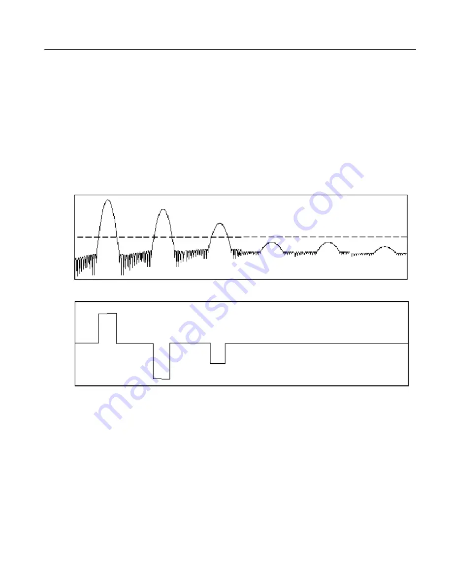 Tektronix TDS5054 Скачать руководство пользователя страница 226