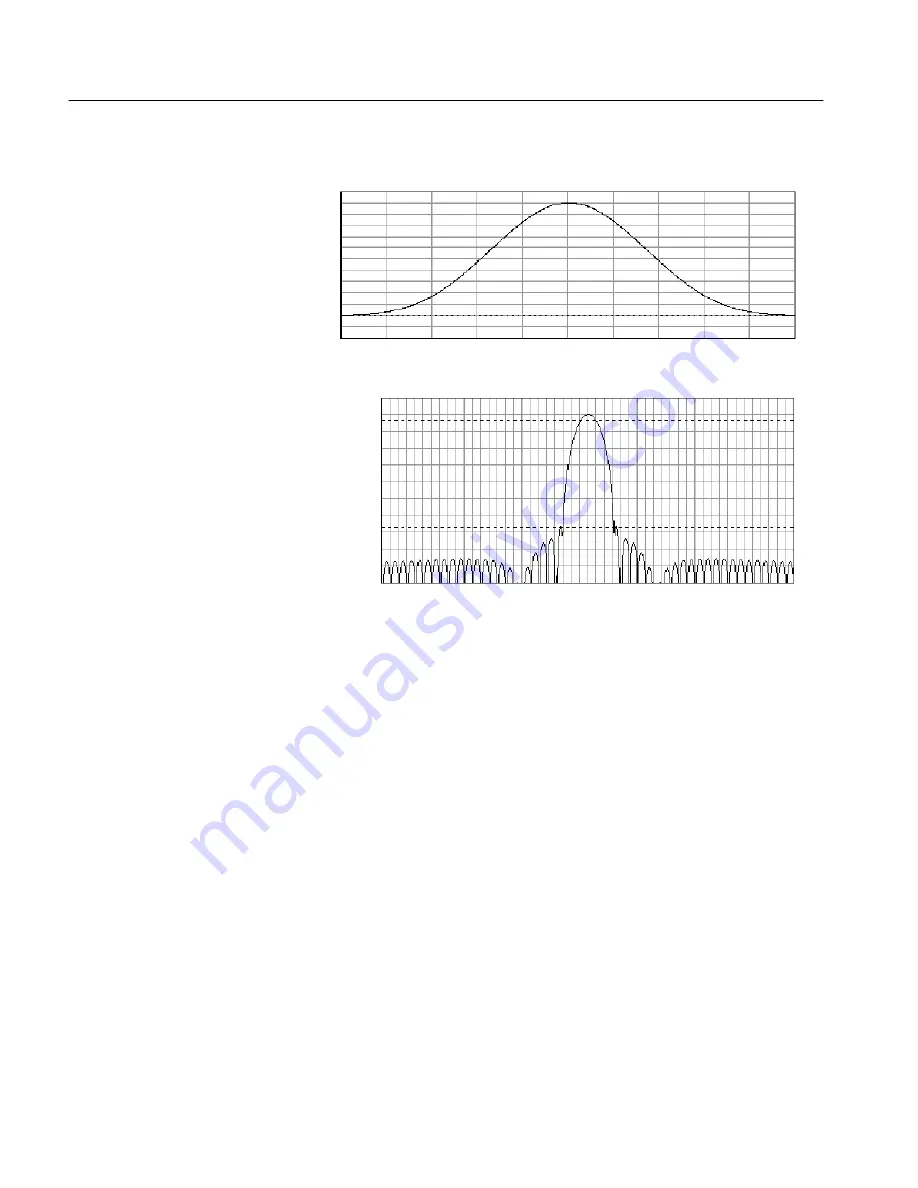 Tektronix TDS5054 Скачать руководство пользователя страница 235