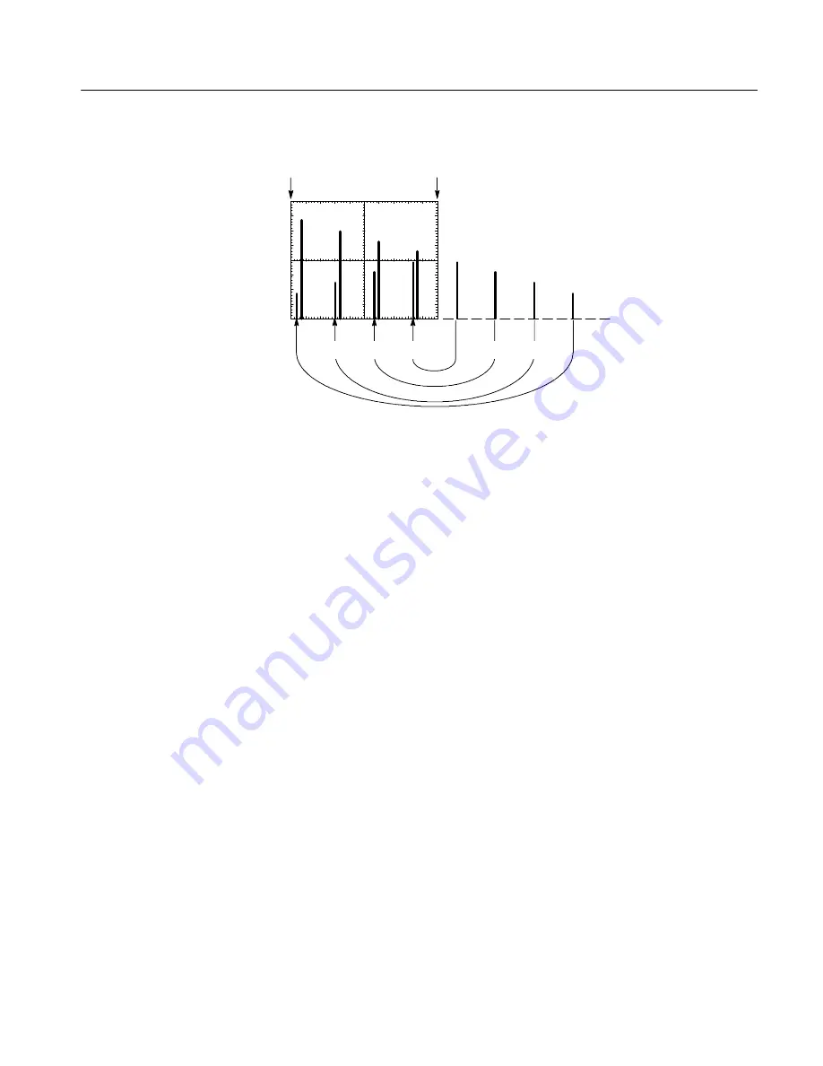 Tektronix TDS5054 Скачать руководство пользователя страница 240