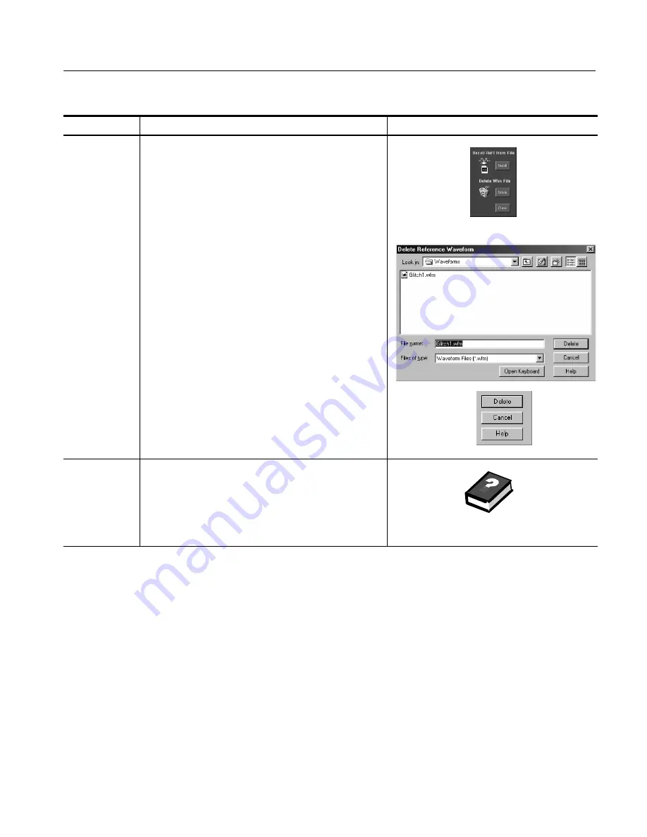 Tektronix TDS5054 User Manual Download Page 262