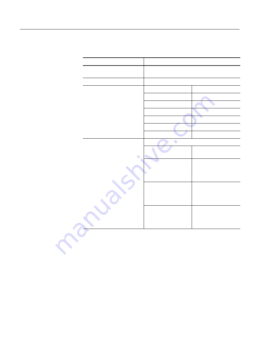 Tektronix TDS5054 Скачать руководство пользователя страница 285