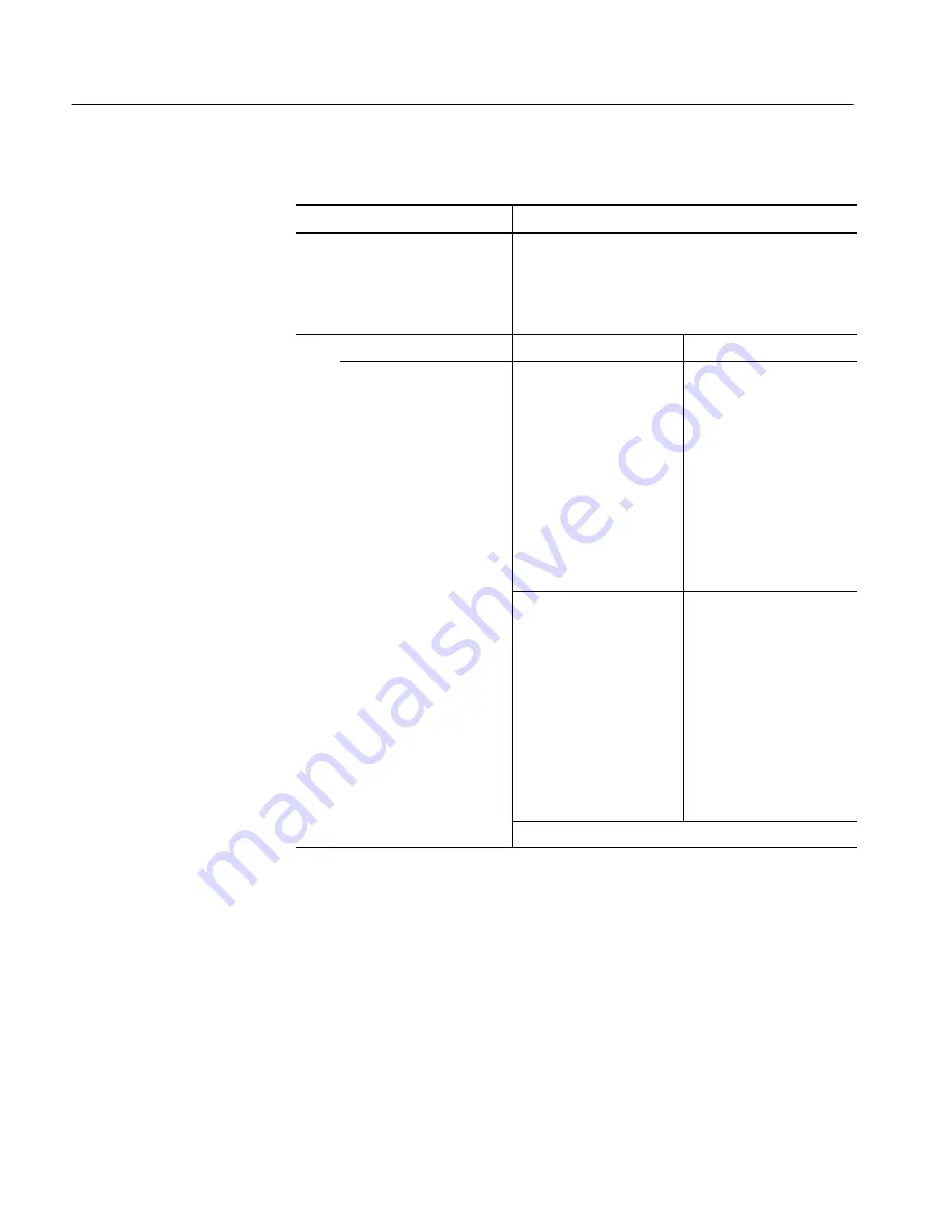 Tektronix TDS5054 User Manual Download Page 287