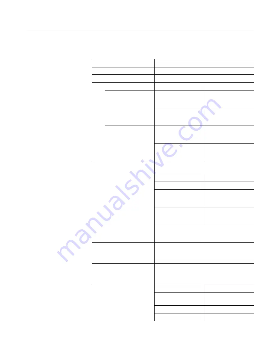 Tektronix TDS5054 User Manual Download Page 292