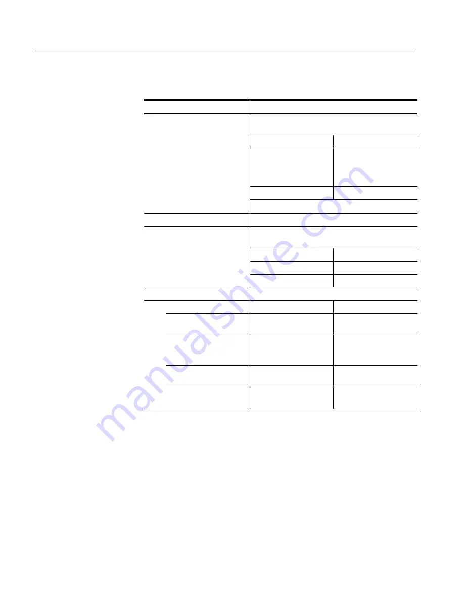 Tektronix TDS5054 Скачать руководство пользователя страница 293