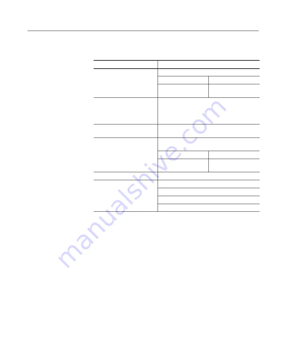 Tektronix TDS5054 User Manual Download Page 296