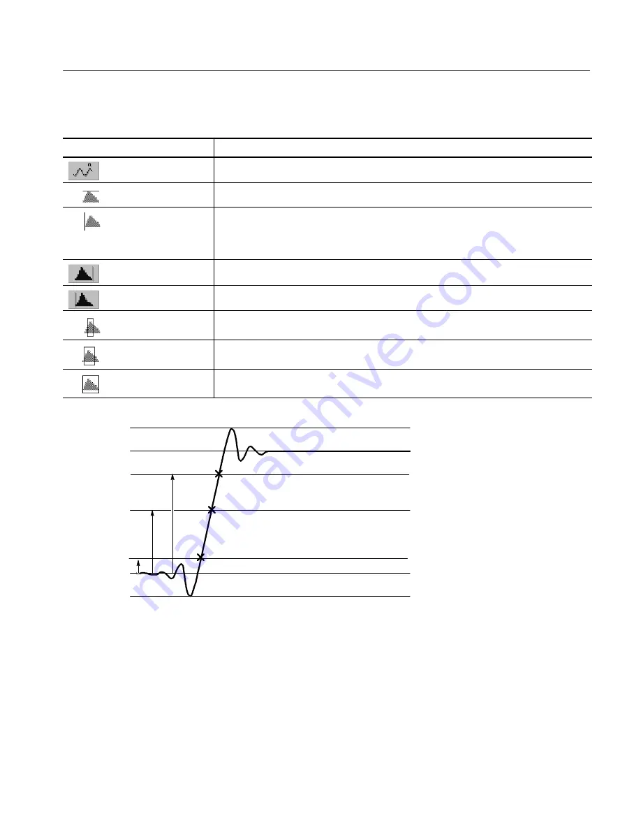 Tektronix TDS5054 Скачать руководство пользователя страница 304