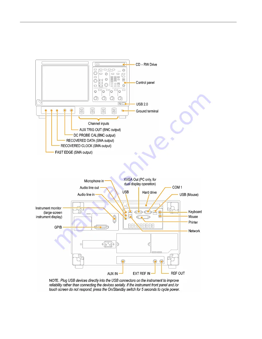 Tektronix TDS6000B Series Quick Start User Manual Download Page 18