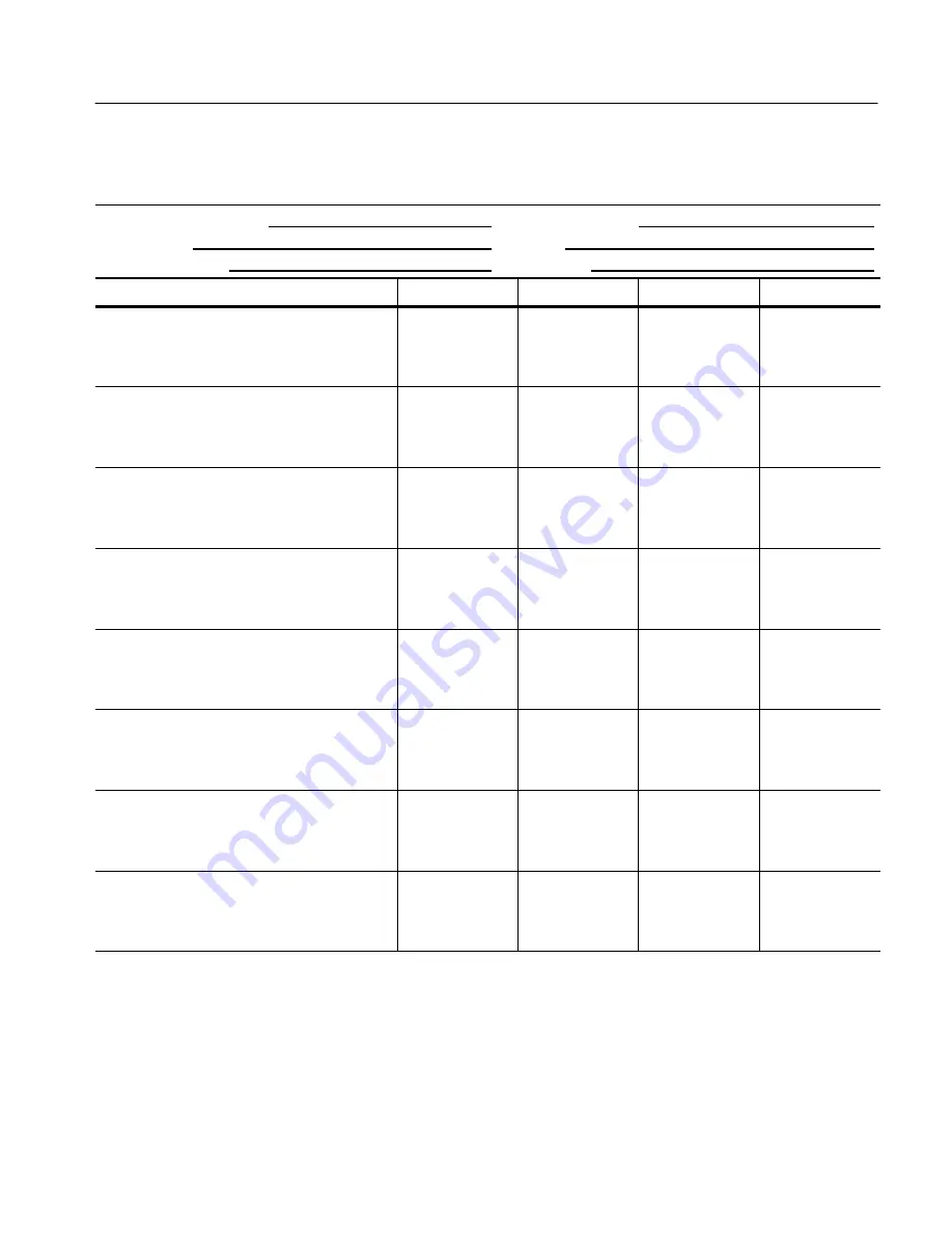 Tektronix TDS6404 Service Manual Download Page 79