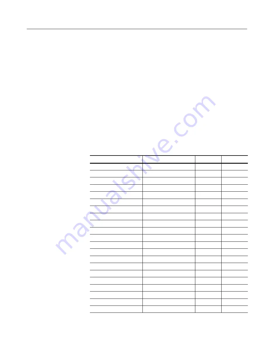 Tektronix TDS6404 Service Manual Download Page 211